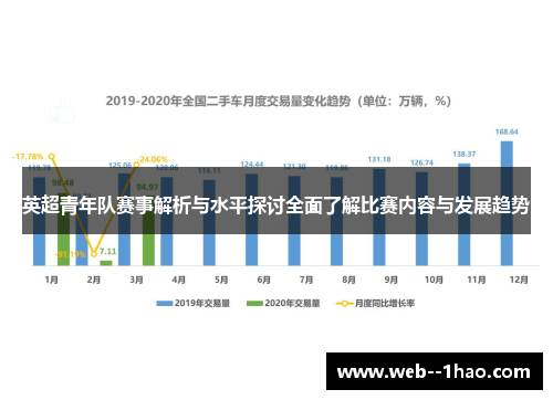 英超青年队赛事解析与水平探讨全面了解比赛内容与发展趋势 英超青年队赛事解析与水平探讨全面了解比赛内容与发展趋势