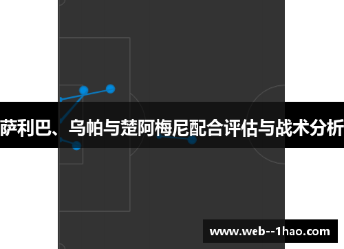 萨利巴、乌帕与楚阿梅尼配合评估与战术分析 萨利巴、乌帕与楚阿梅尼配合评估与战术分析