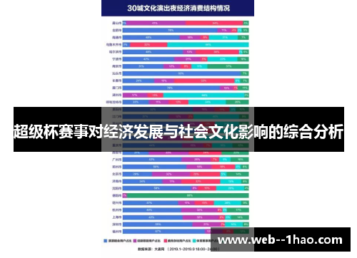 超级杯赛事对经济发展与社会文化影响的综合分析 超级杯赛事对经济发展与社会文化影响的综合分析