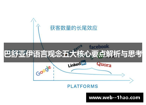 巴舒亚伊语言观念五大核心要点解析与思考 巴舒亚伊语言观念五大核心要点解析与思考