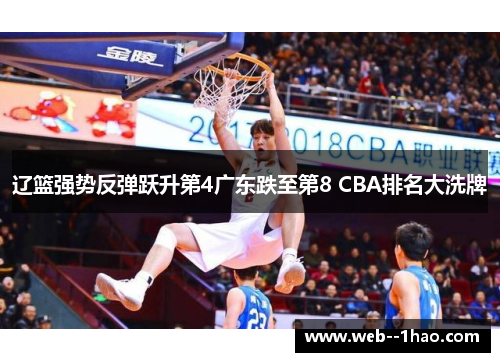 辽篮强势反弹跃升第4广东跌至第8 CBA排名大洗牌 辽篮强势反弹跃升第4广东跌至第8 CBA排名大洗牌