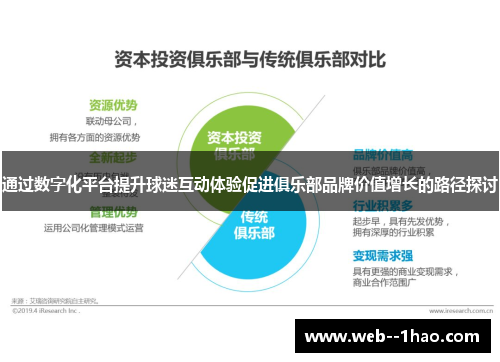 通过数字化平台提升球迷互动体验促进俱乐部品牌价值增长的路径探讨 通过数字化平台提升球迷互动体验促进俱乐部品牌价值增长的路径探讨