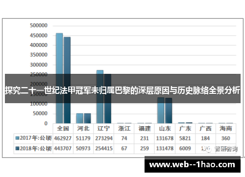 探究二十一世纪法甲冠军未归属巴黎的深层原因与历史脉络全景分析