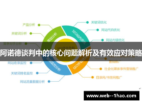 阿诺德谈判中的核心问题解析及有效应对策略