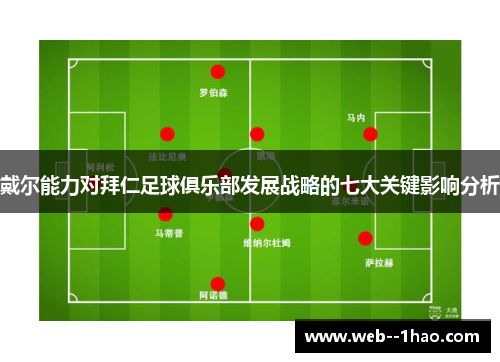 戴尔能力对拜仁足球俱乐部发展战略的七大关键影响分析 戴尔能力对拜仁足球俱乐部发展战略的七大关键影响分析