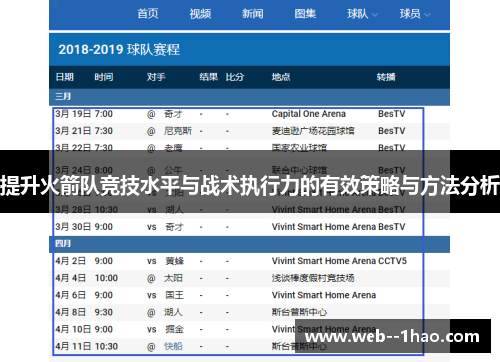 提升火箭队竞技水平与战术执行力的有效策略与方法分析 提升火箭队竞技水平与战术执行力的有效策略与方法分析