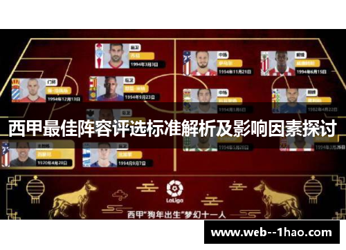 西甲最佳阵容评选标准解析及影响因素探讨 西甲最佳阵容评选标准解析及影响因素探讨