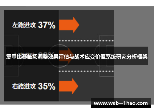 意甲比赛临场调整效果评估与战术应变价值系统研究分析框架 意甲比赛临场调整效果评估与战术应变价值系统研究分析框架
